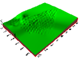 Prediction and control of subsidence movements under different geo-mining conditions using software tools, CivilCAD; LisCAD; Trimble Business Centre; ATLAScan; Prosys II